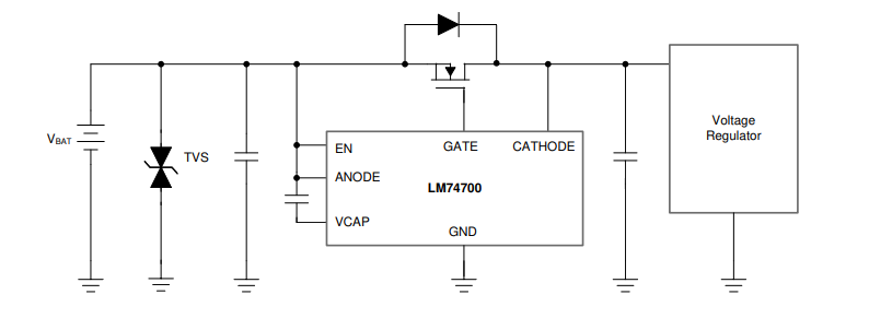 Schéma du circuit d'application - Texas Instruments Module d'évaluation LM74700DDFEVM